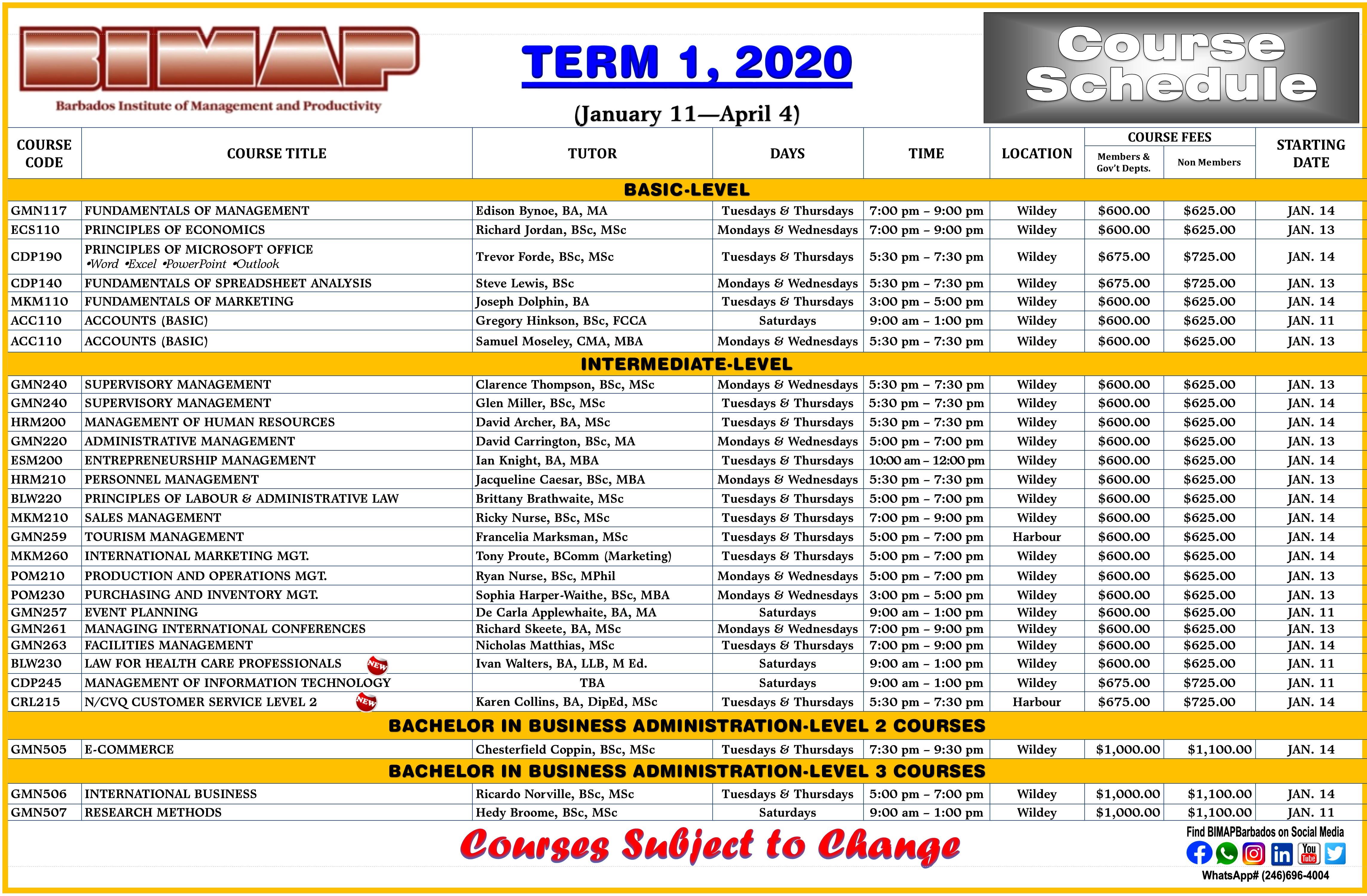Course Schedule for Term 1, 2020